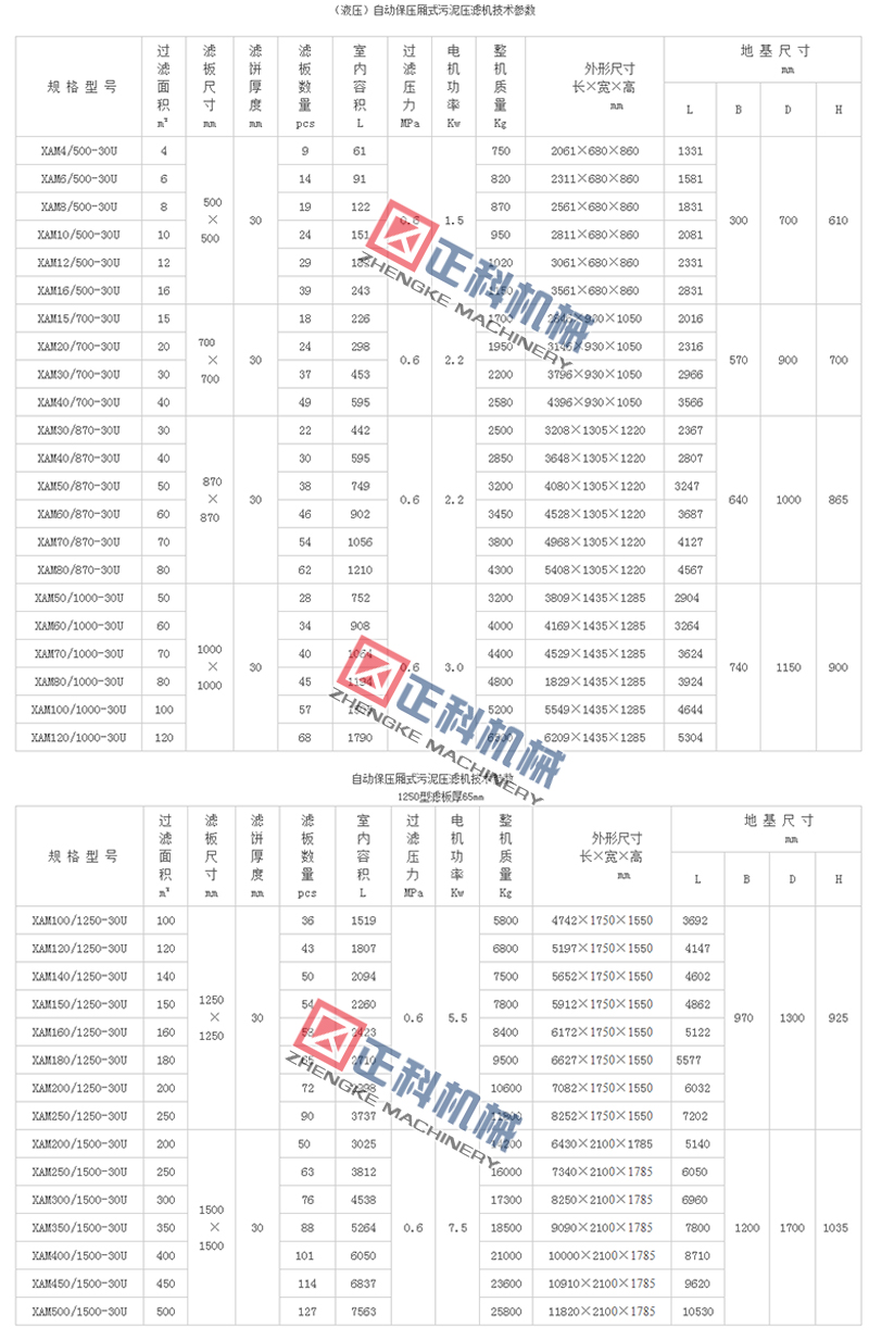 厢式压滤机参数